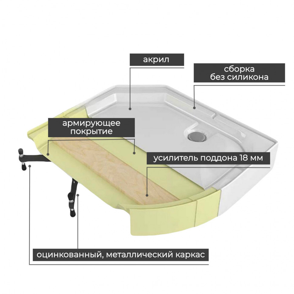 Душевая кабина D3090 N без крыши