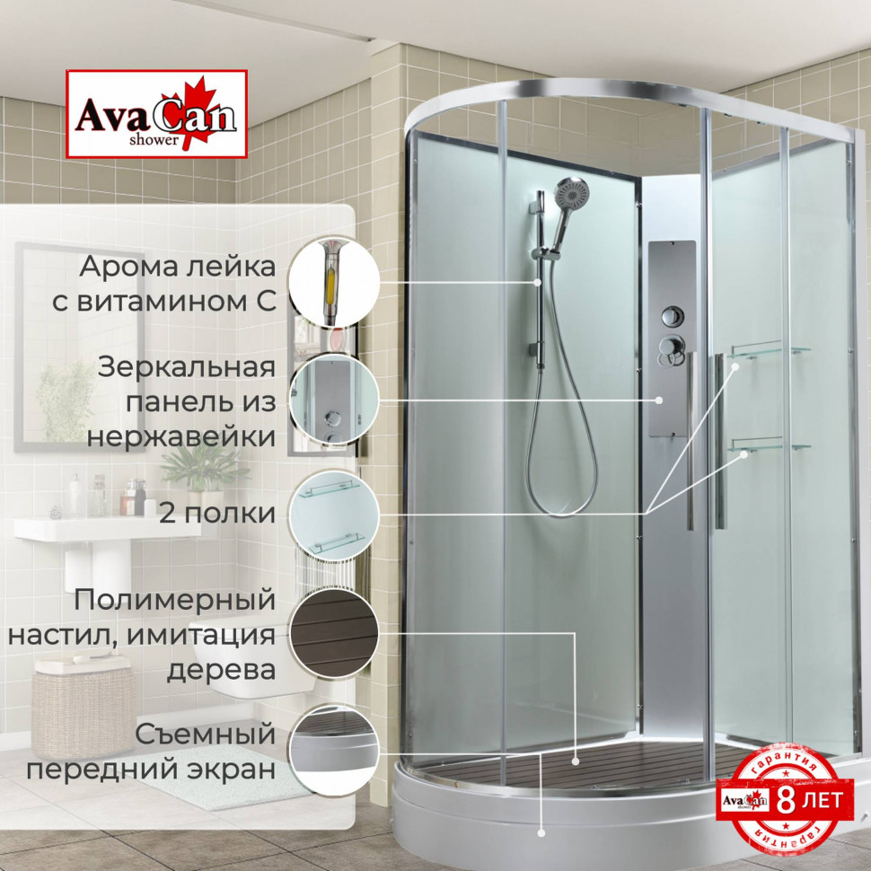 Душевая кабина EM2811RNT без крыши прозрачная