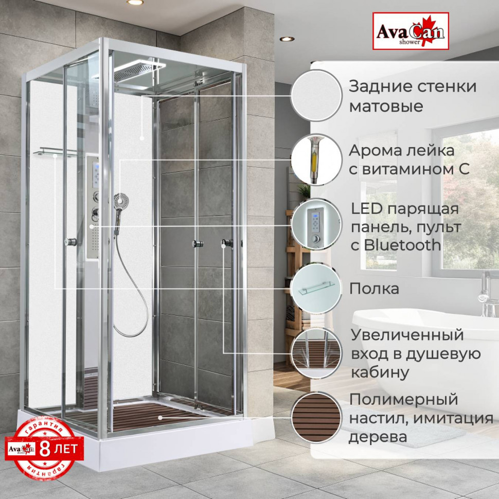 Душевая кабина Z1910LEDMT