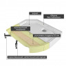 Душевая кабина EM2812RLEDT прозрачная